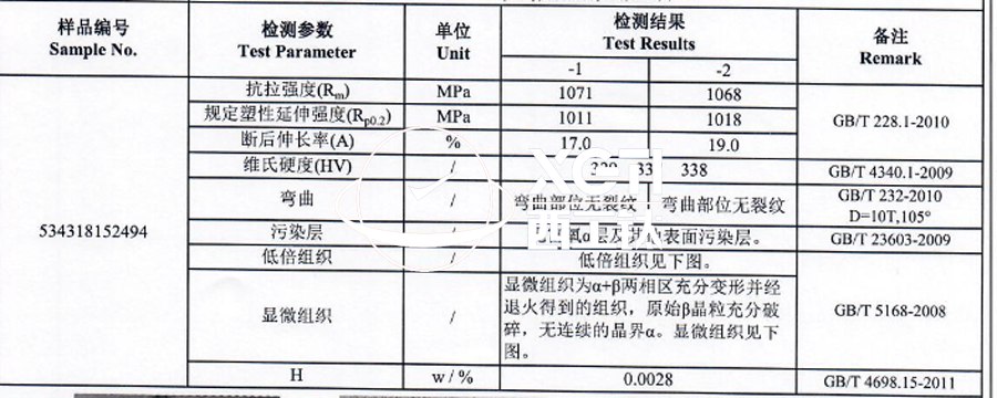 鈦合金板檢測報(bào)告