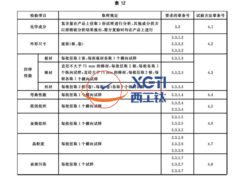 表12-1.jpg